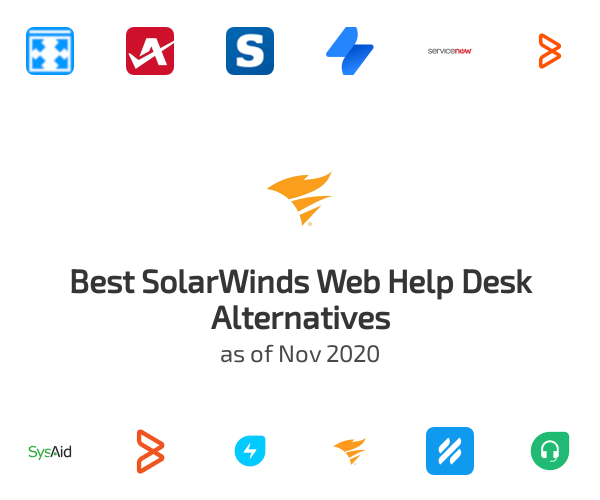 solarwinds web help desk pricing